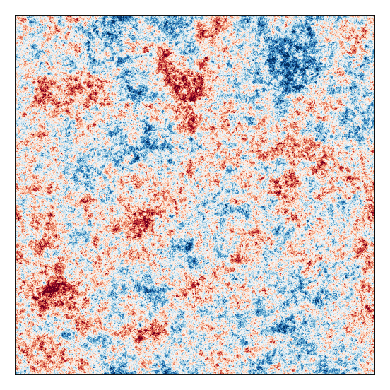 Figure from Constructive quantum field theory — Lecture 2 (notes)